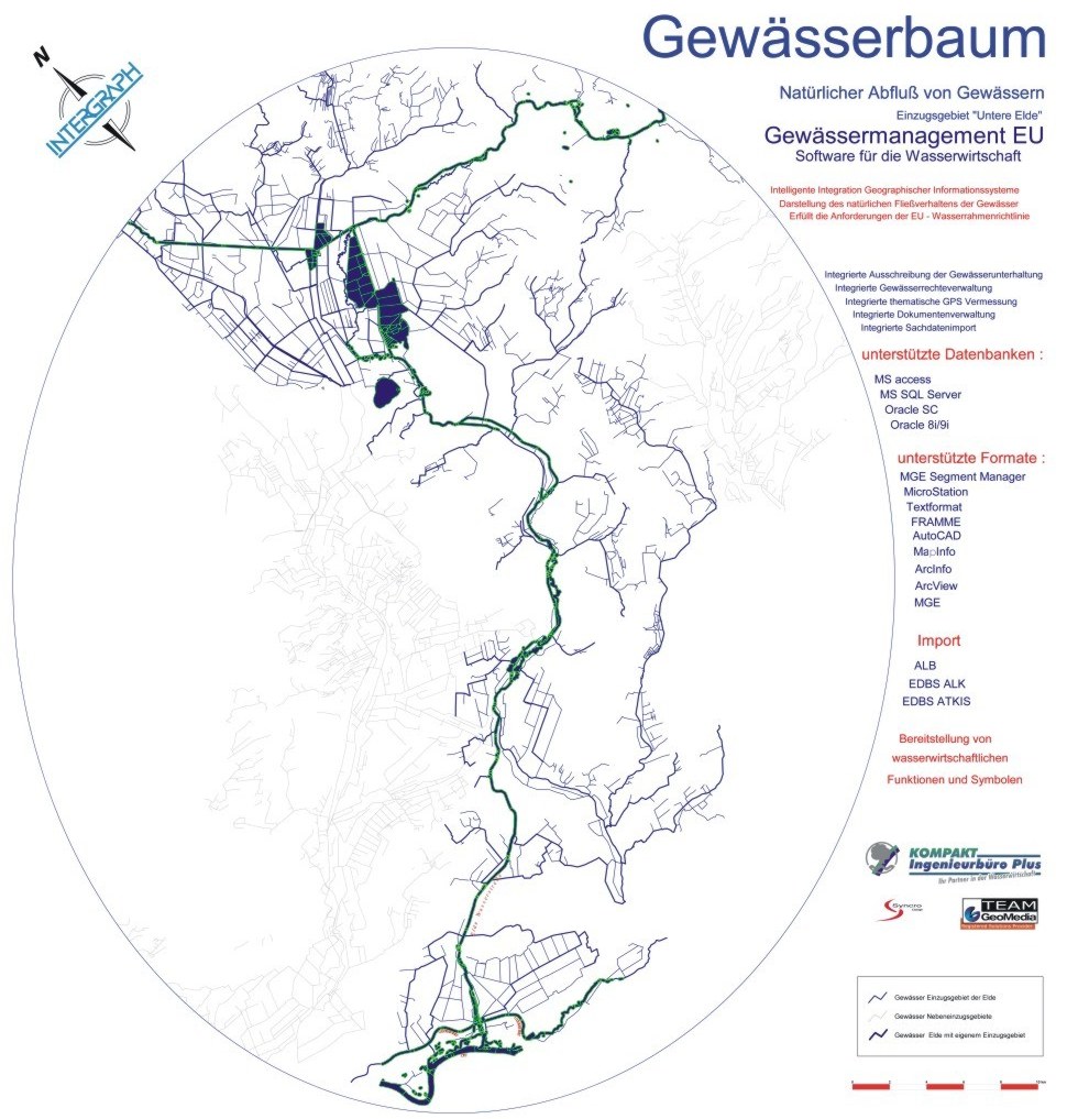 Präsentation der ISP-Software